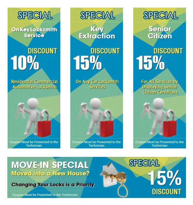 Elizabeth Lock And Key, Elizabeth, NJ 908-991-3003 - cpn-main-n-22-img