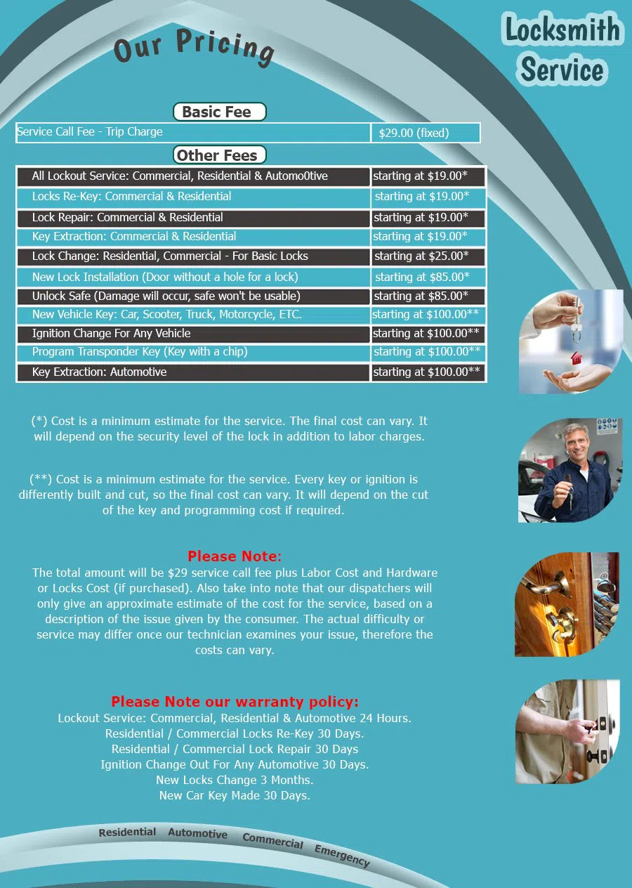 Elizabeth Lock And Key, Elizabeth, NJ 908-991-3003